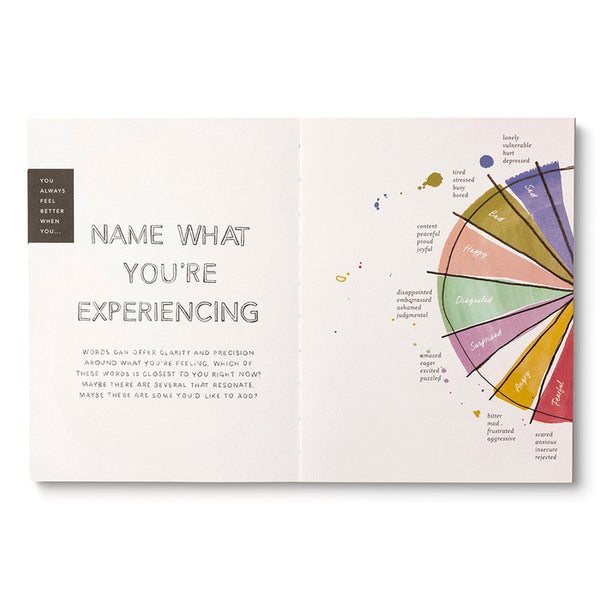 You Always Feel Better When: Five-minute Resets To Change The Day