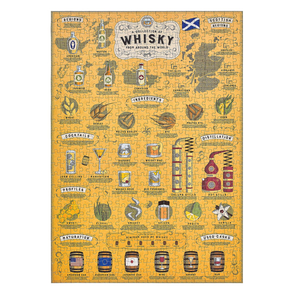 Whisky Lover's 500 Piece Jigsaw Puzzle