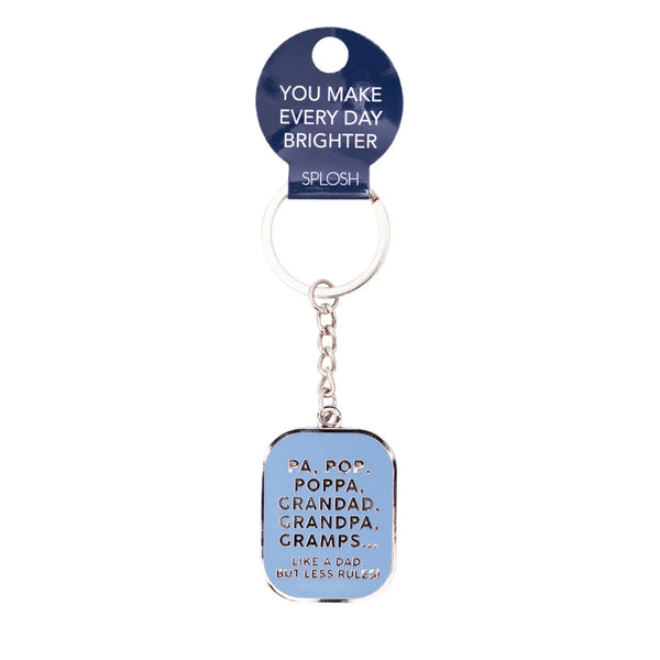 Pop Keyring