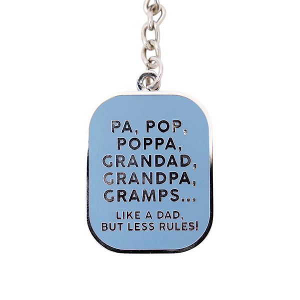 Pop Keyring