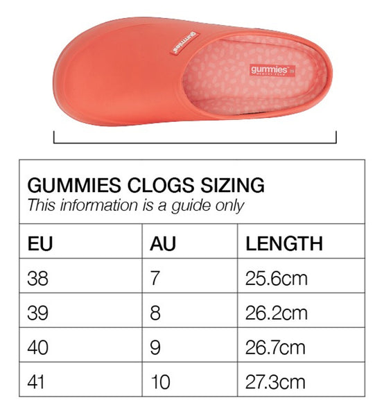 Garden Gummie Clogs