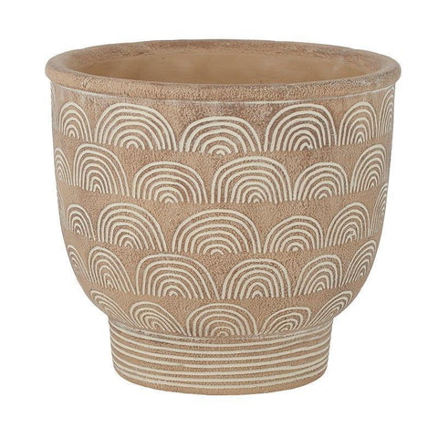 Inca Pot